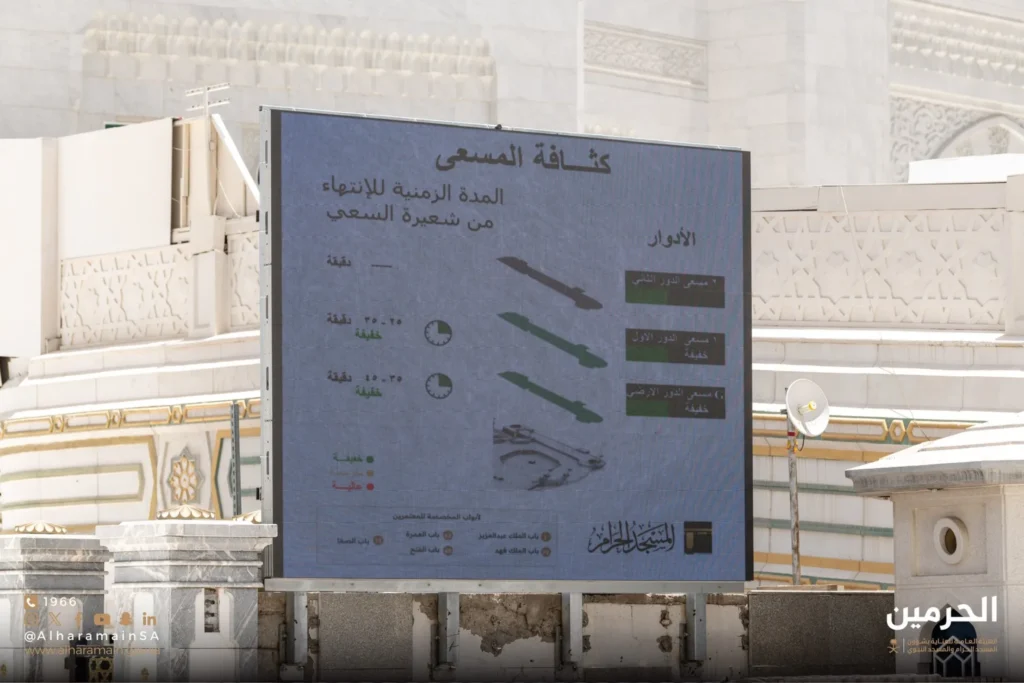 layar kerumunan masjid al haram 3